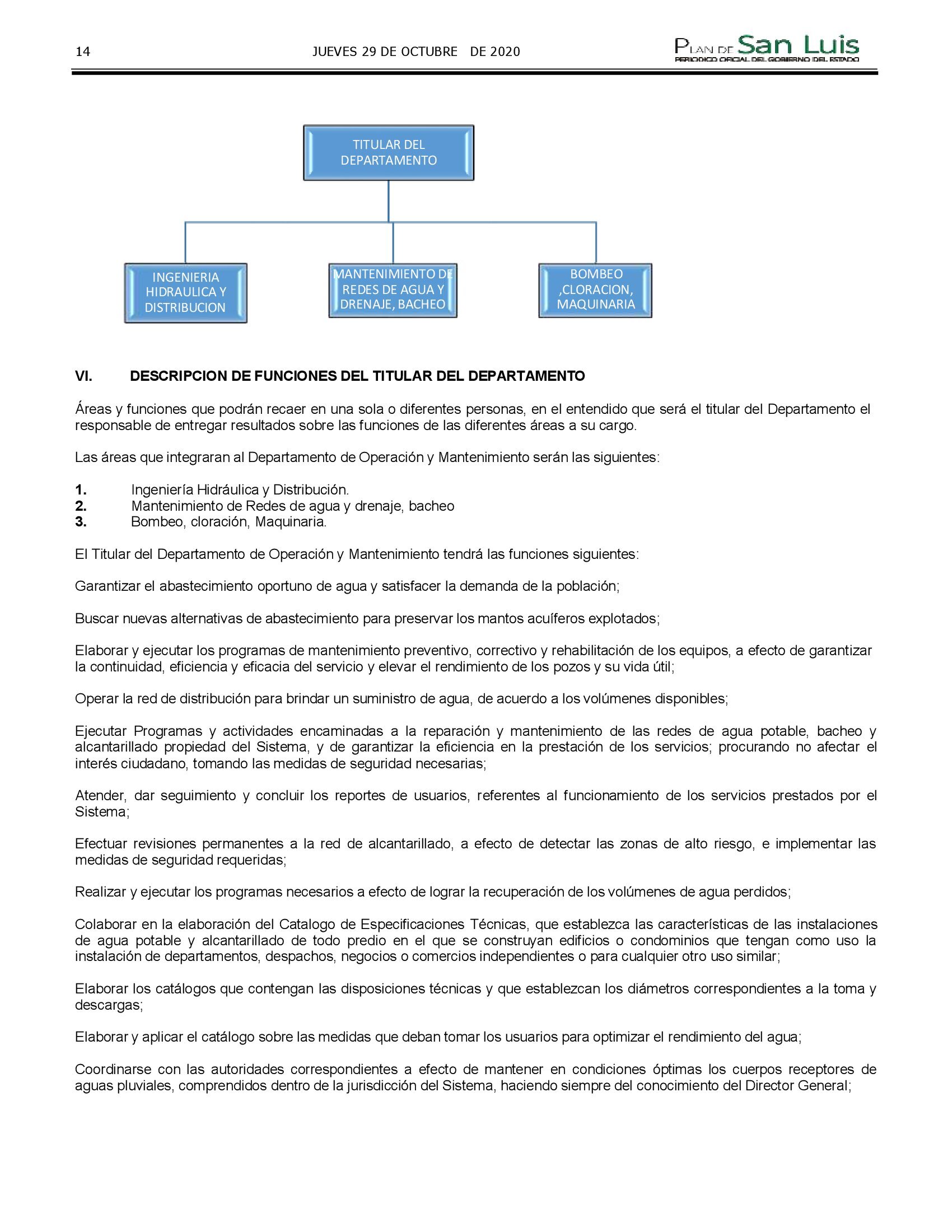 NARANJO MANUAL ORGANIZACION 14