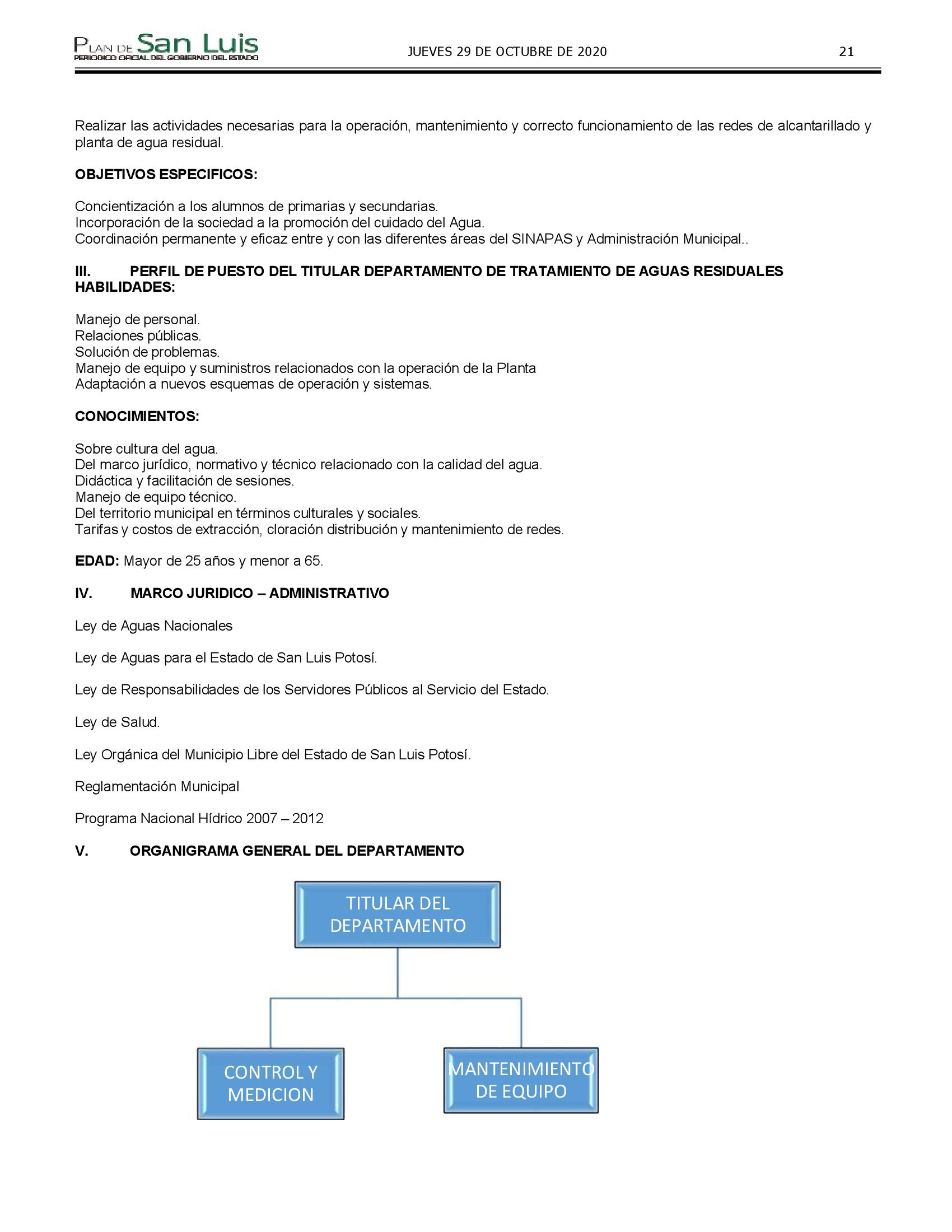 NARANJO MANUAL ORGANIZACION 21